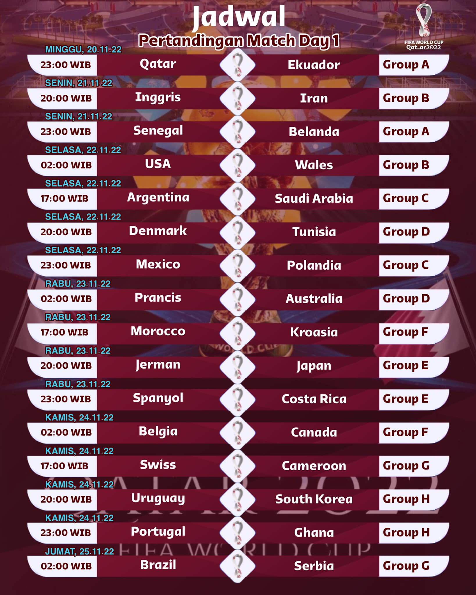 Jadwal Tayang Piala Dunia Qatar 2022 Kapan